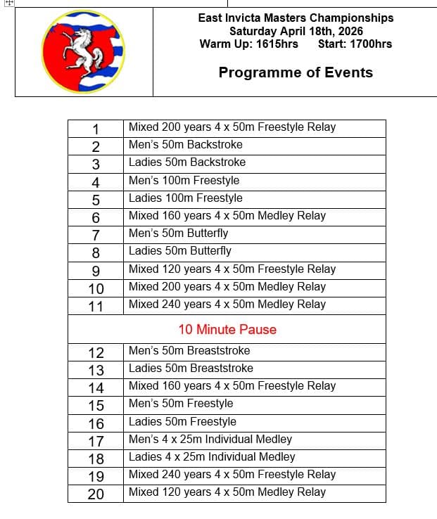 East Invicta master’s swim gala 2026 – No normal swim session